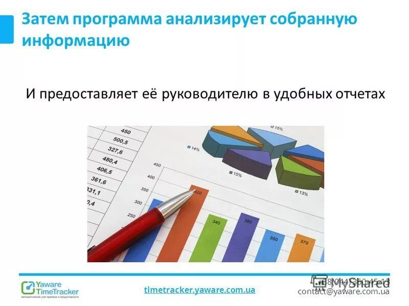 Контент провайдер. Таблица задач для сотрудников. Графики и таблицы. Как проанализировать приложение. Как проанализировать приложение.