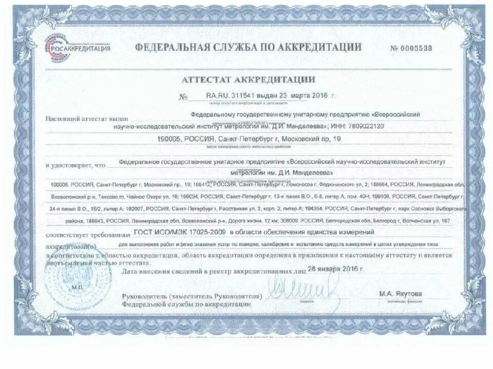 Выписка из реестра сведений о квалификации. Ra. 312665 аттестат аккредитации. Орган по оценке соответствия это. Формы подтверждения соответствия пищевой продукции.