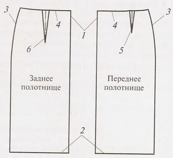 Соединение деталей кроя