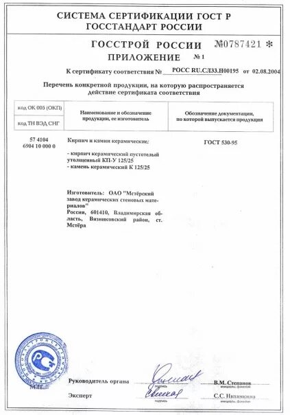 Кирпич керамический марки 100 сертификат. Кирпич керамический марки 100 сертификат