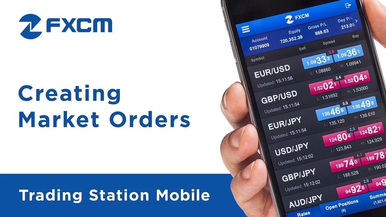Fxcm trading station