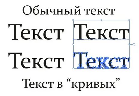 Кривой текст