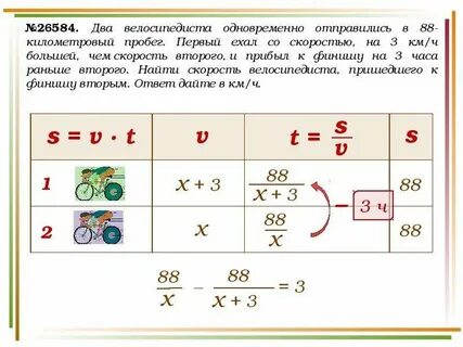 Два мотоциклиста стартуют одновременно