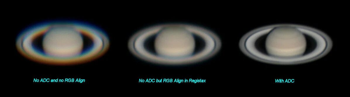 Атмосферная дисперсия телескопа. Корректор атмосферной дисперсии. Преломление лучей света в воде. Дисперсия света в капле воды. Дисперсия атмосферы.