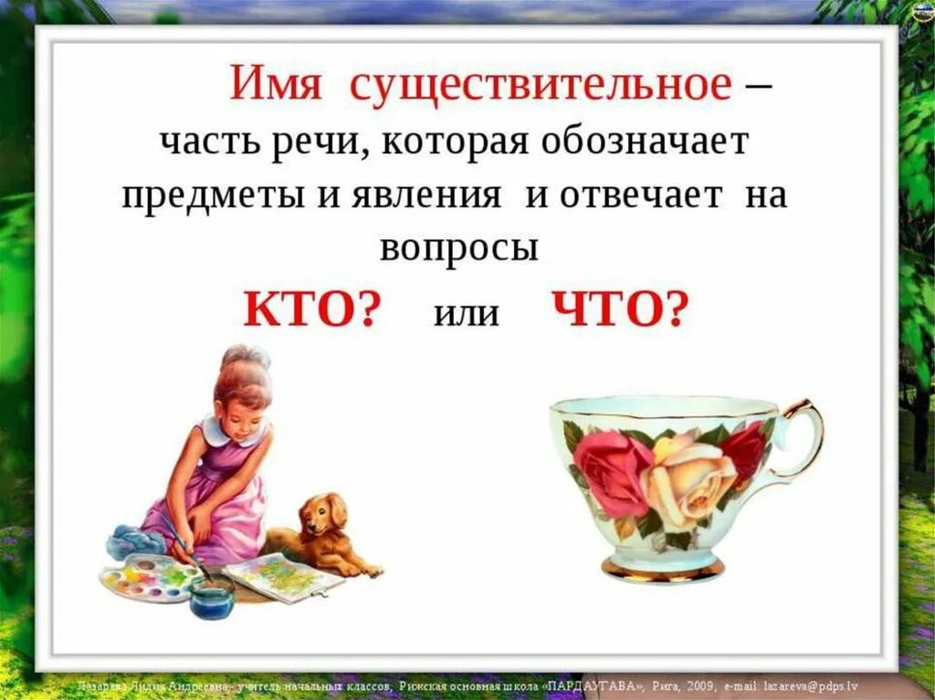 Конспект урока имя существительное употребление в речи. Имя существительное. Имя существительное это часть речи. Части речи существительное. Презентация части речи. Имя существительное...