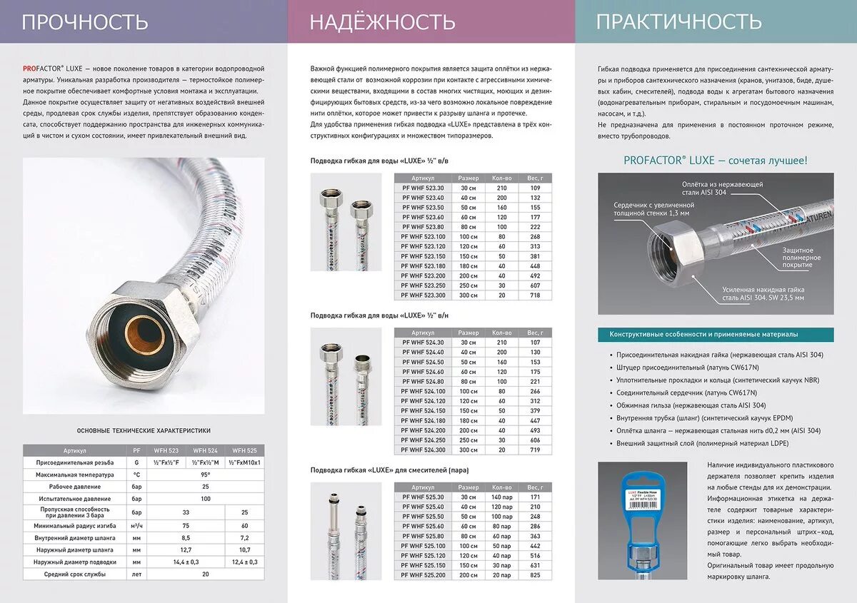 Срок службы смесителя. Соединение гибких подводок 1\2. Гибкая подводка для воды 1/2 диаметр шланга. Внутренний диаметр гибкой подводки 1/2 таблица. Шланги гибкой подводки Размеры таблица.