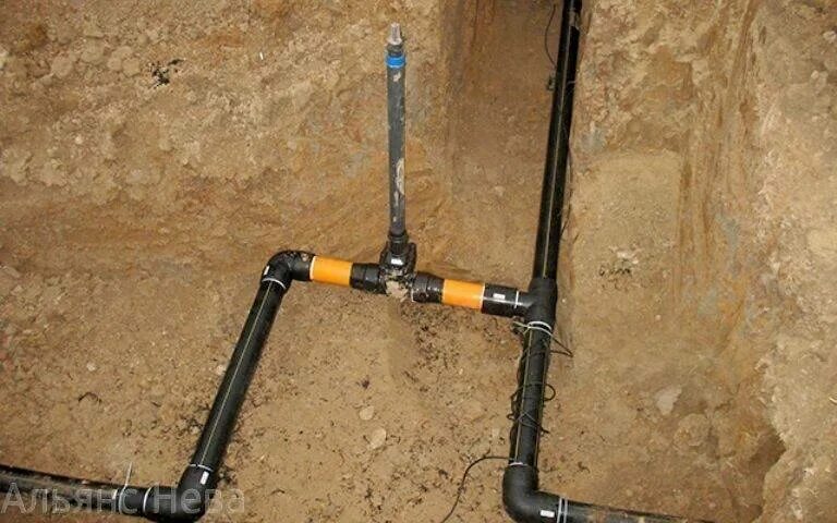 Найти земле газовую трубу. Газовая труба пнд. цокольный ввод газопровода. газовые трубы из полипропилена для прокладки в земле. газовая труба пластиковая подземная.