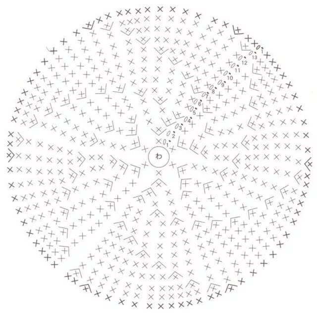 Вязание по кругу рисунок. Круглый коврик крючком схема. Накидка на стул крючком круглая схема. Вязаный круг крючком схема. Накидка на табурет крючком круглая схема.