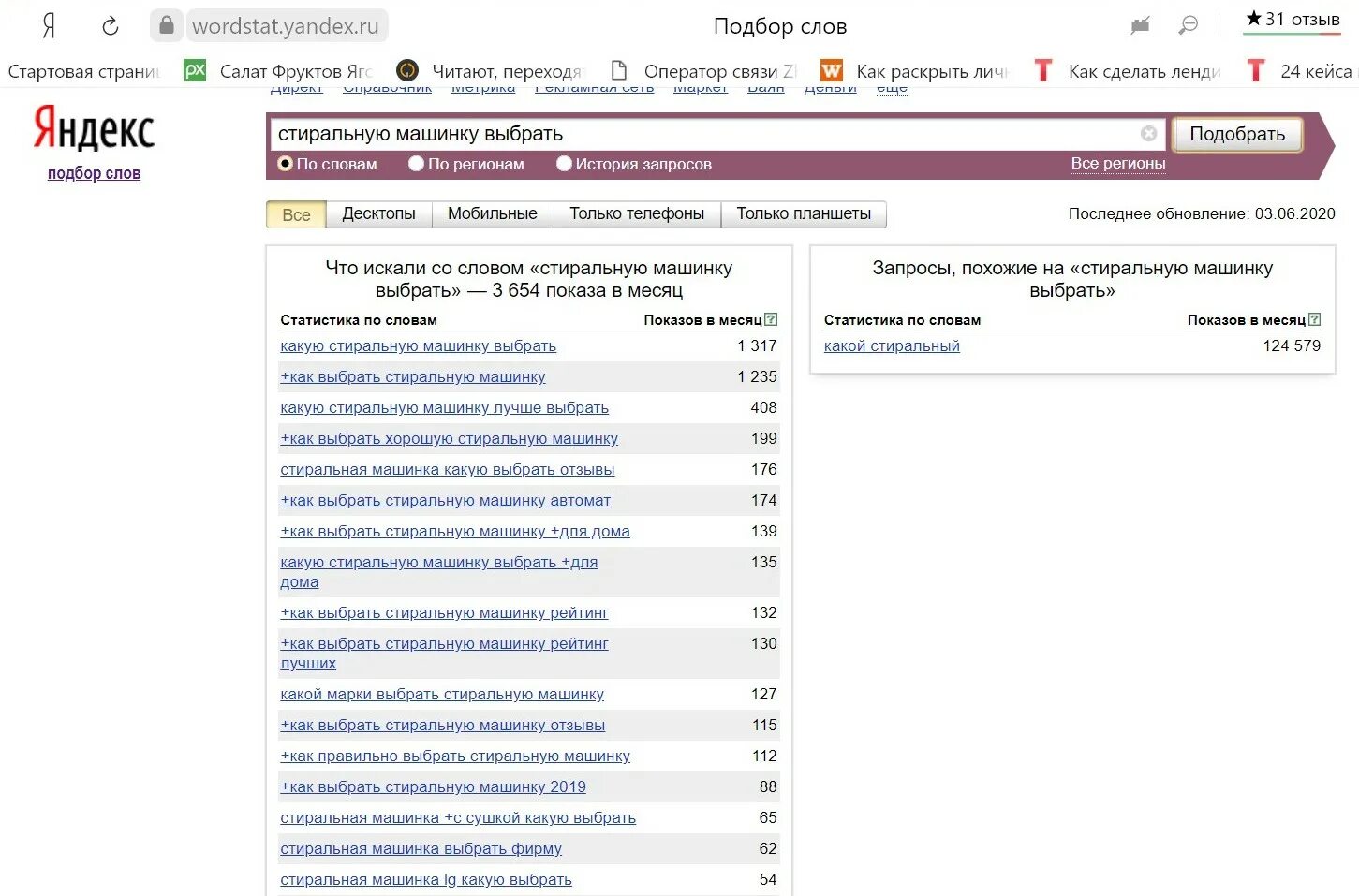 Ворд стате. Вордстат. Wordstat логотип.