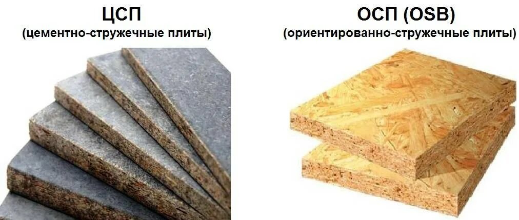 Цсп орел. Плиты ориентированно-стружечные, осп-к1. плиты цементно-стружечные нешлифованные цсп-2, толщина 20 мм. плиты ориентированно-стружечные типа osb-3. цементно-стружечная плита bzsplus цсп1».