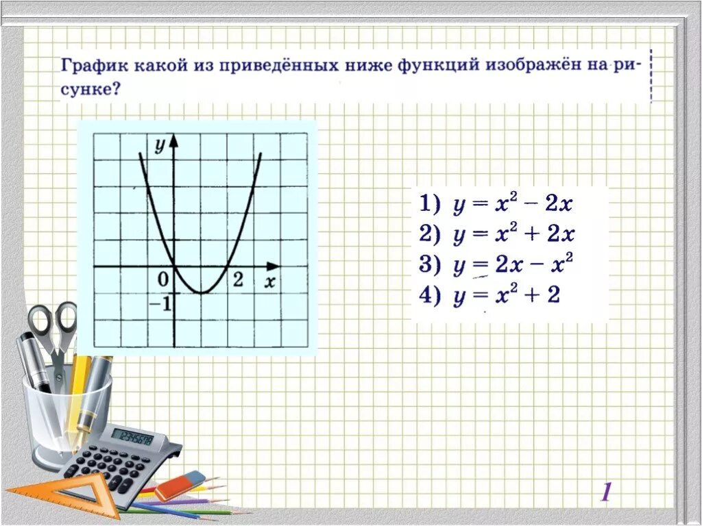 Презентации подготовка к огэ 9 математика. Подготовка к ОГЭ по алгебре слайды. Слайды готовимся к ОГЭ по алгебре. Базовая Алгебра.