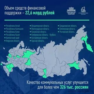 Когда будет ли в 2023