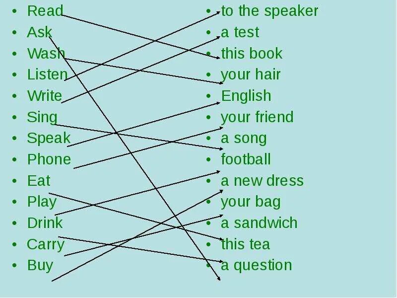 Английские слова sing. Английский read.listen,Sing. Предложение со словом Sing. Sing транскрипция. Sing как читать.