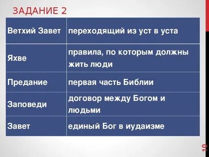 Значение слова кочевники библия