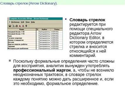Связь словарь