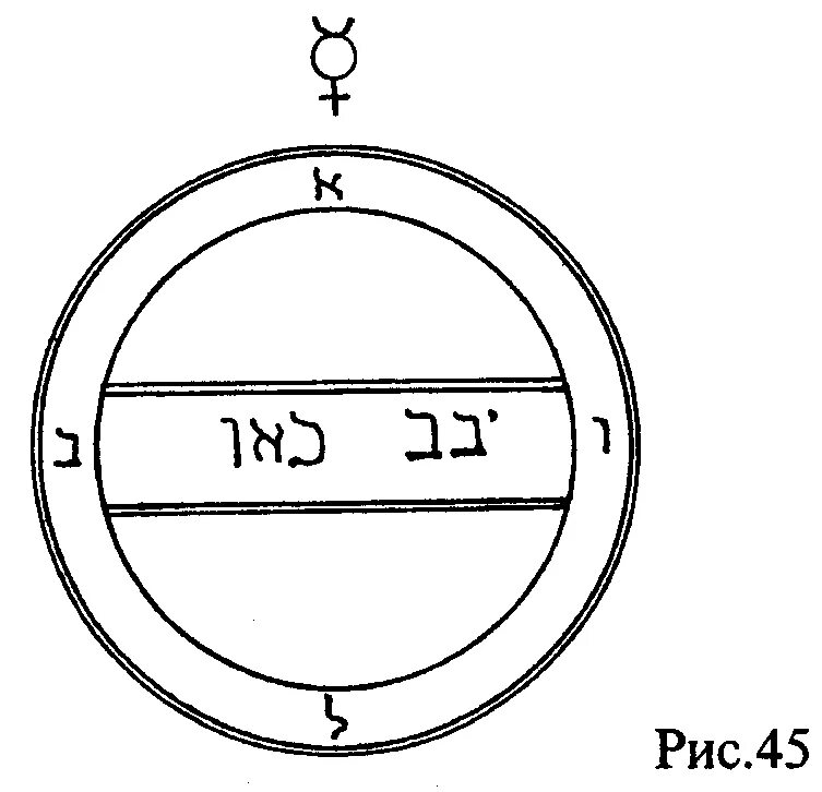 Пентакль Меркурия Соломона. Пентакли Соломона 4 пентакль Меркурия. Второй пентакль Меркурия. Пятый пентакл Меркурий. Пентакли ответ на вопрос