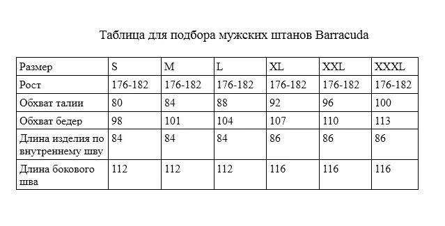 Как узнать свой размер штанов мужских. Размер штанов мужских таблица. таблица мужских брюк. сетка размеров мужских брюк. размерная сетка мужских брюк.