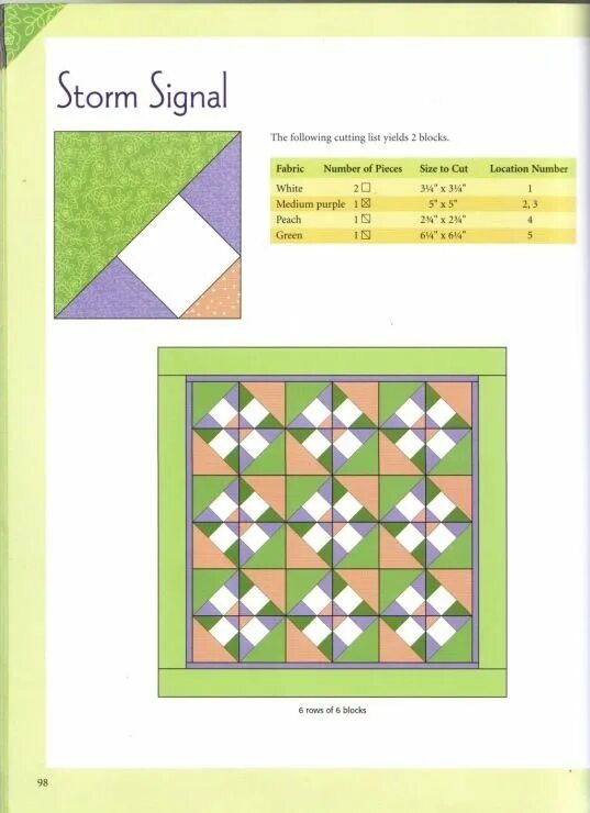 Одеяло из лоскутков своими руками для начинающих схемы. Лоскутное шитьё схемы для начинающих прихватки. Шитье по бумаге пэчворк схемы для начинающих. Лоскутное шитьё для начинающих пошагово схемы. Схемы пэчворка для начинающих с размерами.