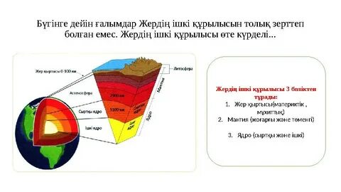 Жалаңаш брюнетка фото видео