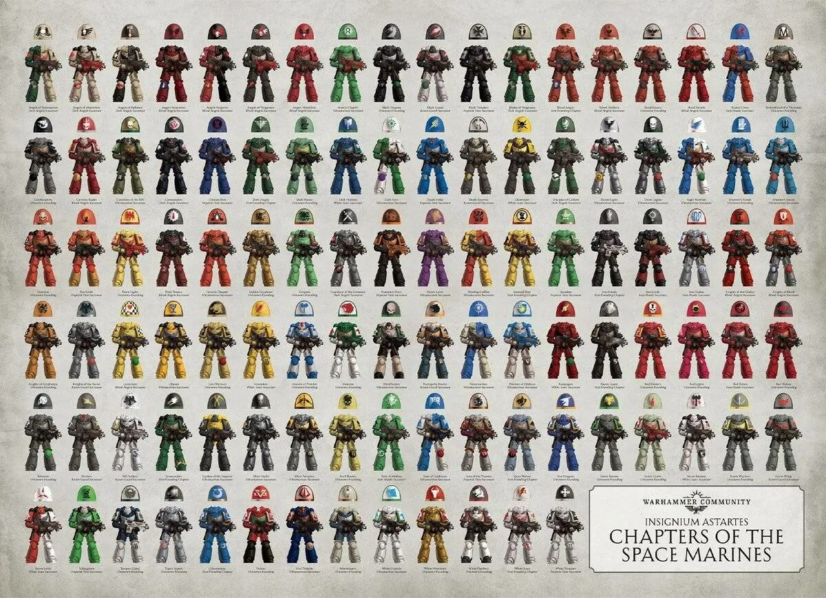Warhammer 40000 космодесантник. цвета орденов космодесанта вархаммер 40000. вархаммер цвета. 1 легион астартес. саламандры вархаммер 40000.