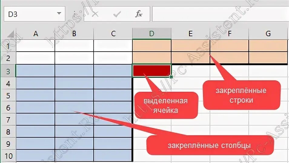 Как закрепить столбец и строку одновременно. Закрепить столбец и строку одновременно в эксель. как закрепить столбцы в excel. закрепить строку в эксель столбца и строки одновременно. закрепить столбик в excel.