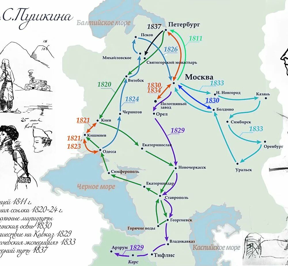 Пушкин дорога жизни. Карта путешествий Пушкина по России. Пушкин путешествие в Арзрум на карте. Карта Южной ссылки Пушкина.