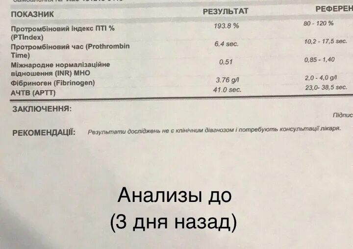 Коагулограмма KDL. Коагулограмма анализатор. Пдф в коагулограмме. Баня для коагулограммы. Коагулограмма что это за анализ у мужчин