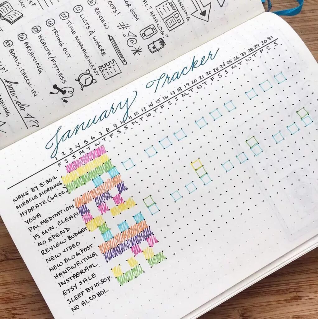Tracker pages