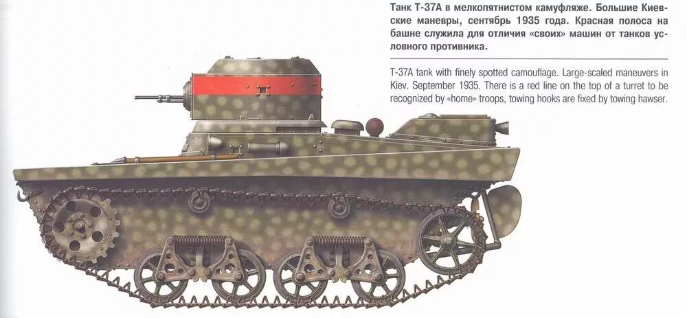 Танк т 37. Танк т-37а. Танкетка т-37. Ижорский т-37а. Т-38 танк СССР.