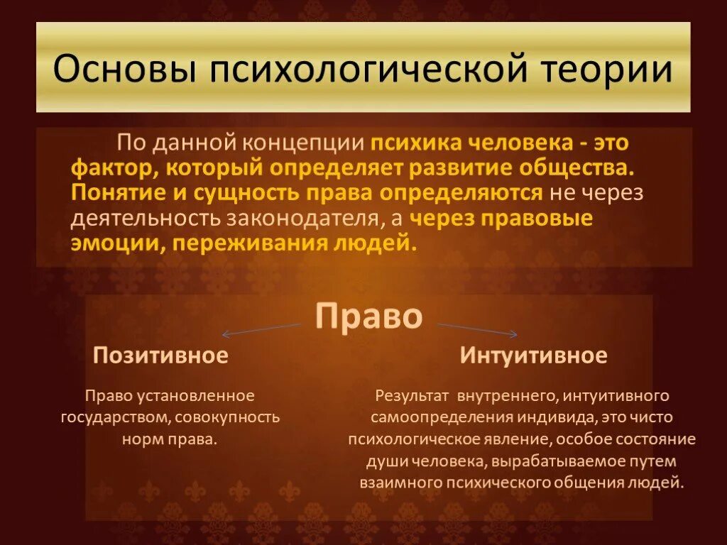 Социально правовые теории