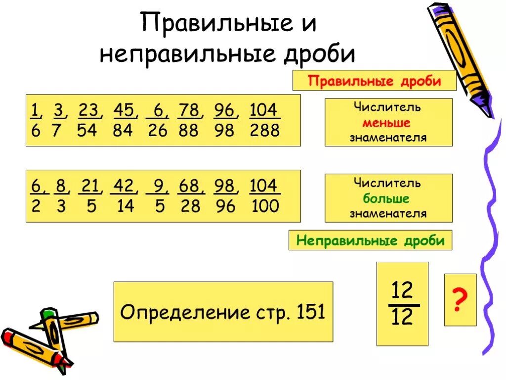 Правильные и неправильные дроби сравнение дробей 5 класс. Правило по математике 5 класс правильные и неправильные дроби. Правило математика 5 класс неправильных и правильных дробей. Правильные и неправильные дроби 6 класс. Правильная дробь в математике