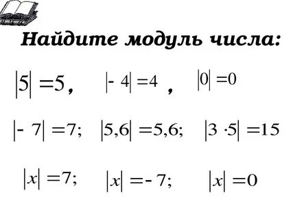 Найдите модуль числа 6 6 5
