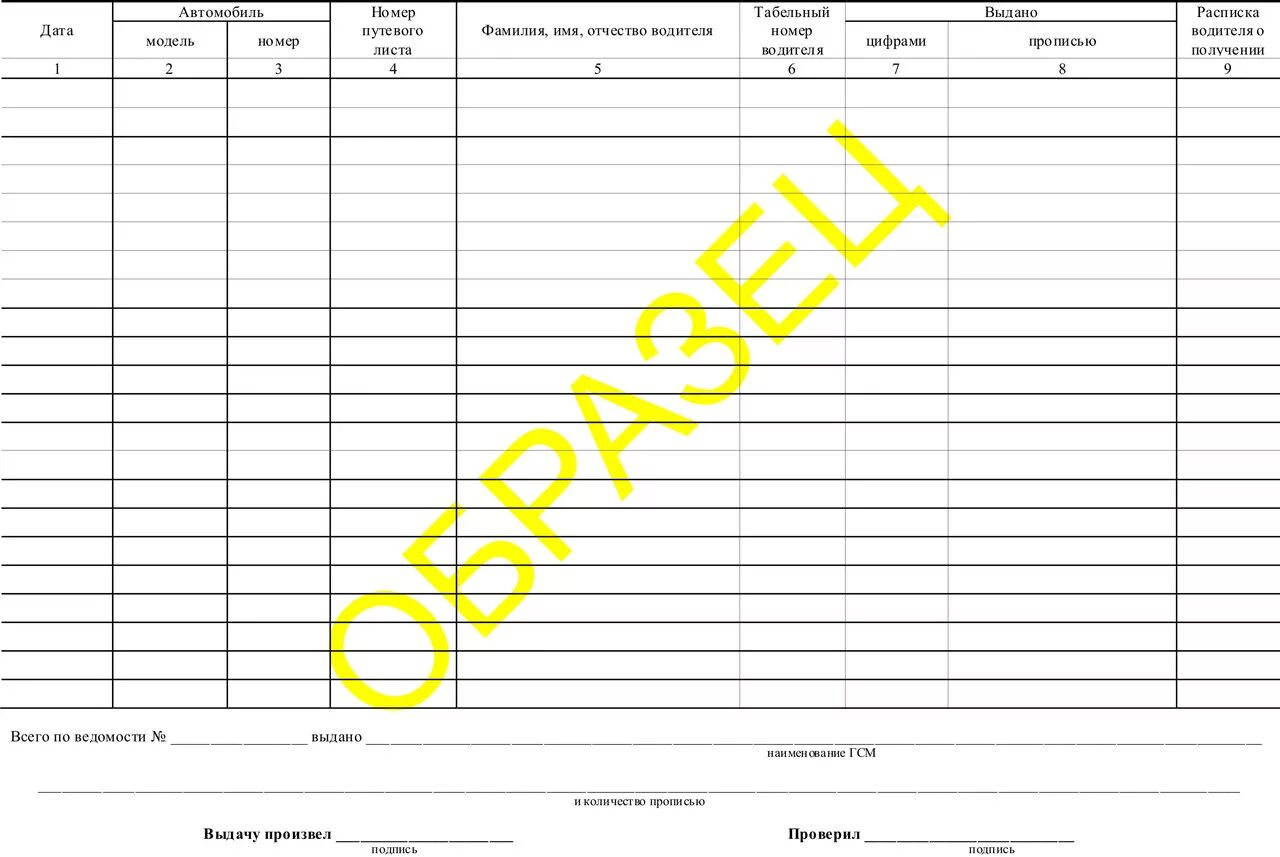 Бланк гсм. Раздаточная ведомость нефтепродуктов. Ведомость учета выдачи горюче-смазочных материалов. Раздаточные ведомости на выдачу ГСМ. Ведомость учета выдачи ДТ И бензина.