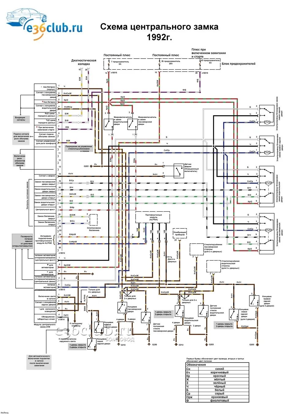 Схема центрального замка BMW e39. Схема центрального замка e34. Схема центрального замка BMW e46. Электросхемы центрального замка BMW e34. Схема бмв е36