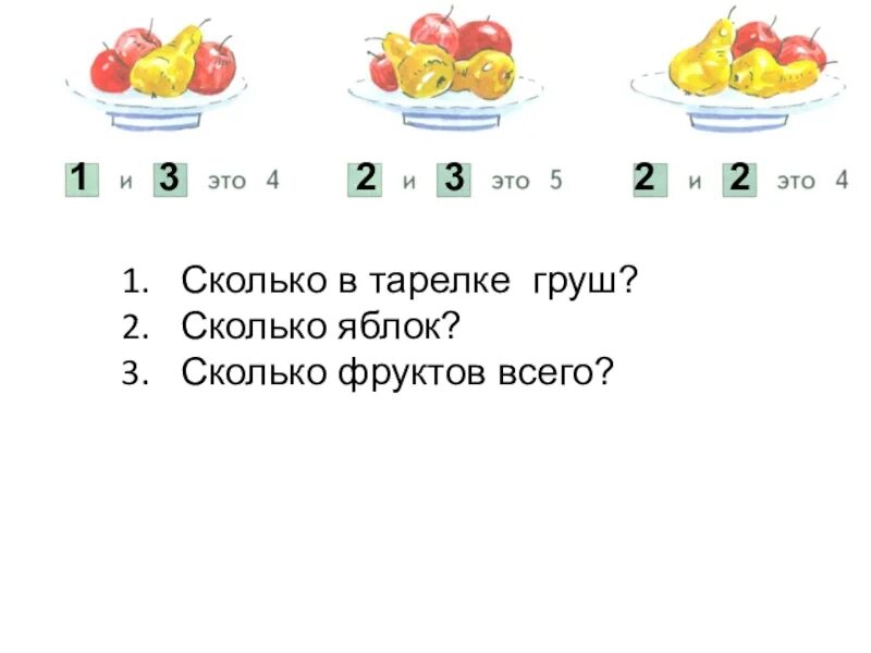 Сколько всего яблок 1 класс. Сколько груш и яблок на картинке. Сколько яблок на картине. Сколько яблок на рисунке.