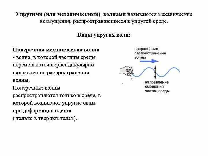 Среда распространения поперечных волн. Упругие механические волны. волны в упругой среде. распространение механических волн в упругих средах. упругими (механическими) волнами называются.