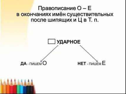 Безударные окончания существительных после шипящих