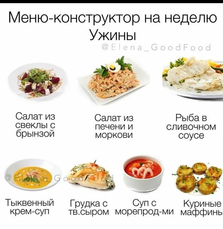 Что есть на ужин при пп. Конструктор пп меню. меню конструктор на ужин. меню конструктор на неделю с рецептами. конструктор меню для похудения.
