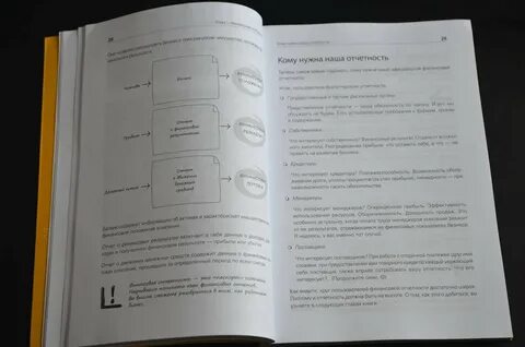 Финансы для нефинансистов книга