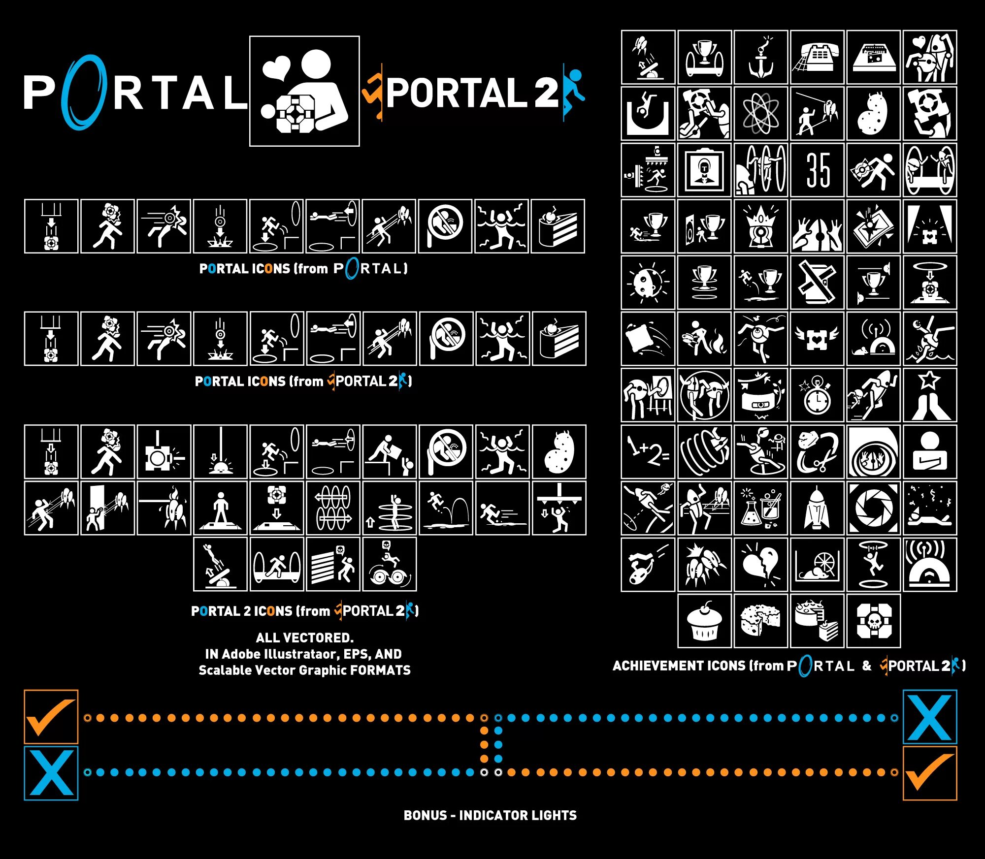 Index portal