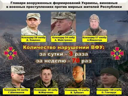 Сколько человек в украинской бригаде