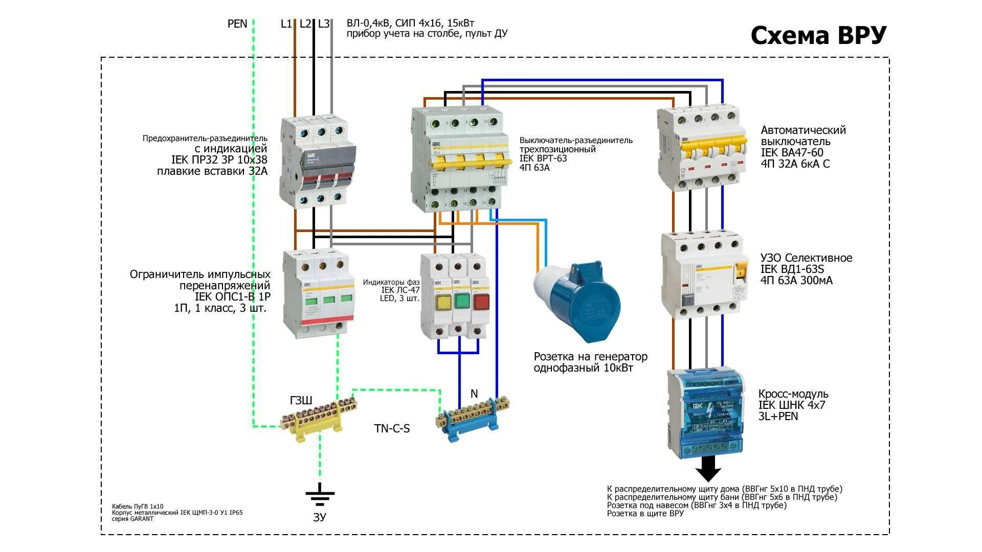 Можно ли использовать землю в качестве фазного. Схема подключения вводного автомата и УЗО 3 фазы. Схема 3х фазного щита с УЗО. Схема подключения электрощита однофазного. Схема подключения 3 фазного электрощита.