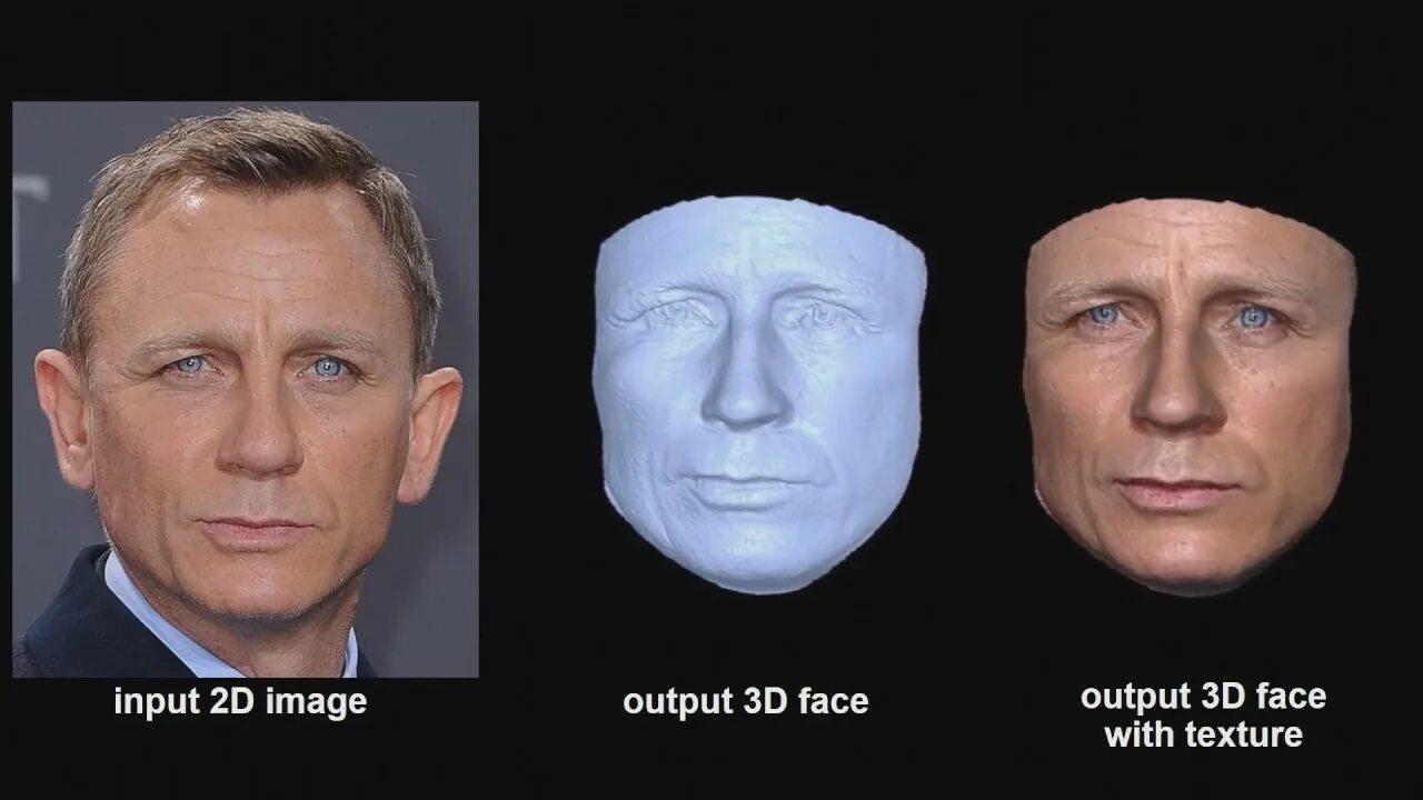 3d face Reconstruction from a Single image. Нейросети портреты американских политиков. :3 Face. 3д faces Мем. Три фейс