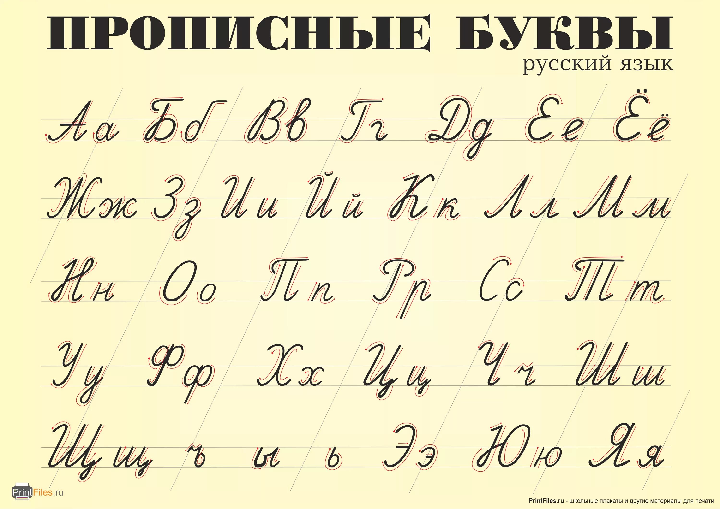 Как пишутся прописные буквы русского алфавита. Прописные письменные буквы русского алфавита. Как писать письменные буквы русского алфавита. Алфавит русский для детей прописными буквами.