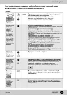 Как включить сигнализацию шериф