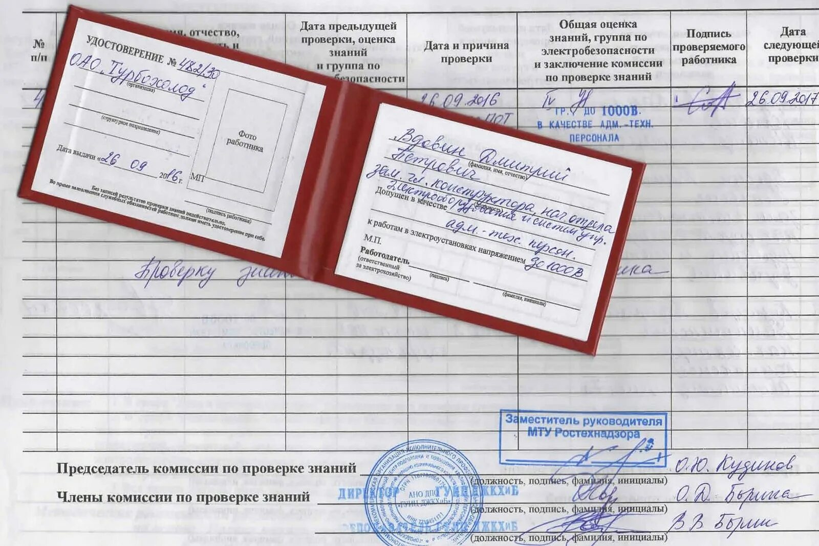 Группы допуска по электробезопасности выше. Удостоверение на допуск по электробезопасности до 1000 вольт. допуск электрика 3 группы электробезопасности. 2 допуск по электробезопасности. удостоверение 4 группы допуска по электробезопасности.