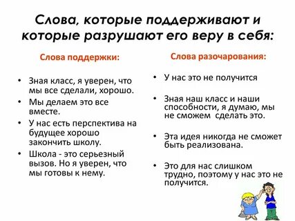 Слова поддержки парню своими словами