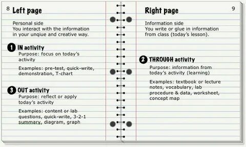 Page right