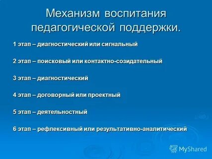 Оценка уровня воспитания детей