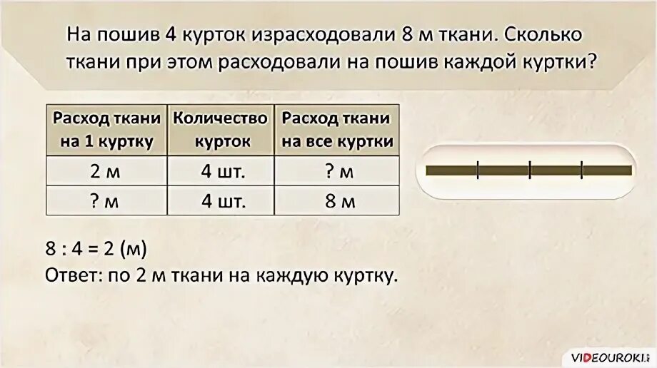 В мастерской израсходовали 320 м шерстяной ткани